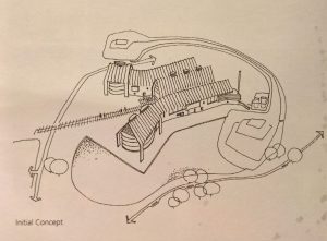Arkitektkoncept