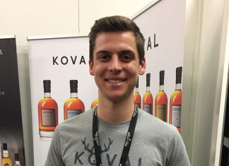 Koval Destillery